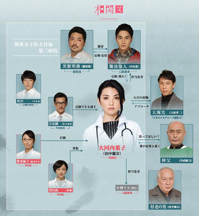 《白昼的恶魔》海报第1张图片 《白昼的恶魔》海报第1张图片